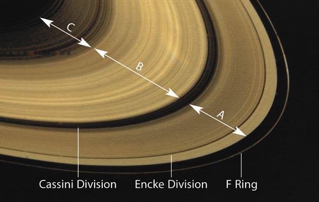 Αρχείο:Saturn Rings l.jpg